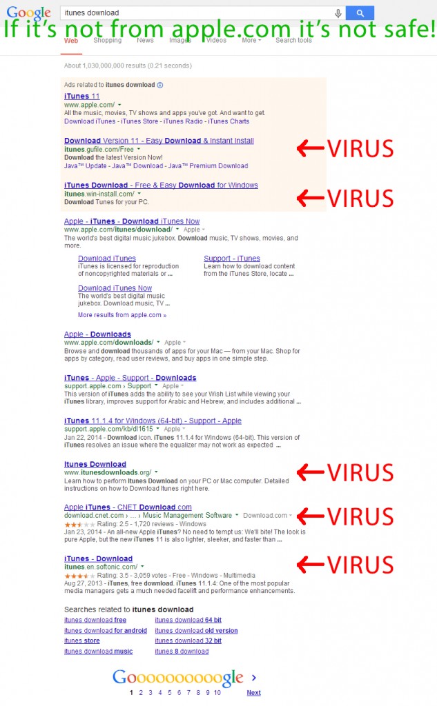 googleviruses